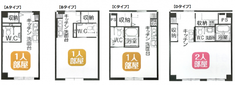関越中央病院介護・福祉村北原の里