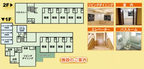 シルバーハウスすこやかさん