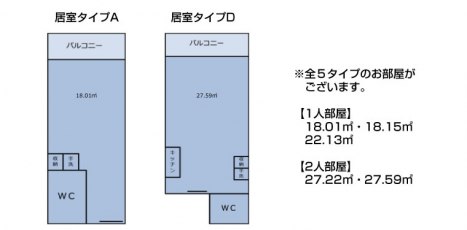 コンフォートフォレスタ新柴又