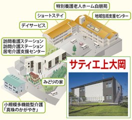 サティエ上大岡
