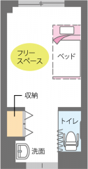 ゆうゆう未来館岩倉