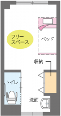ゆうゆう未来館小牧
