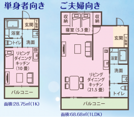 ベイサイド長島