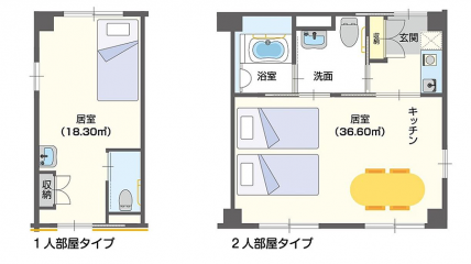 サービス付き高齢者向け住宅心笑