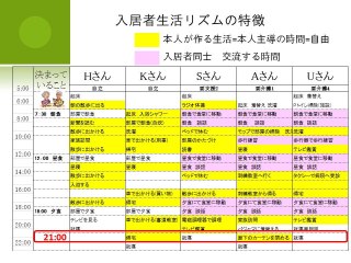 ケアビレッジだいきち