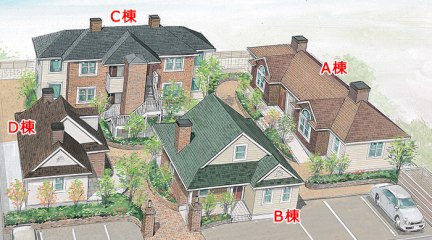 アクラスヴィレッジ