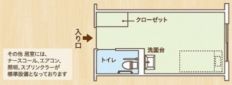 チアフルホーム南光台